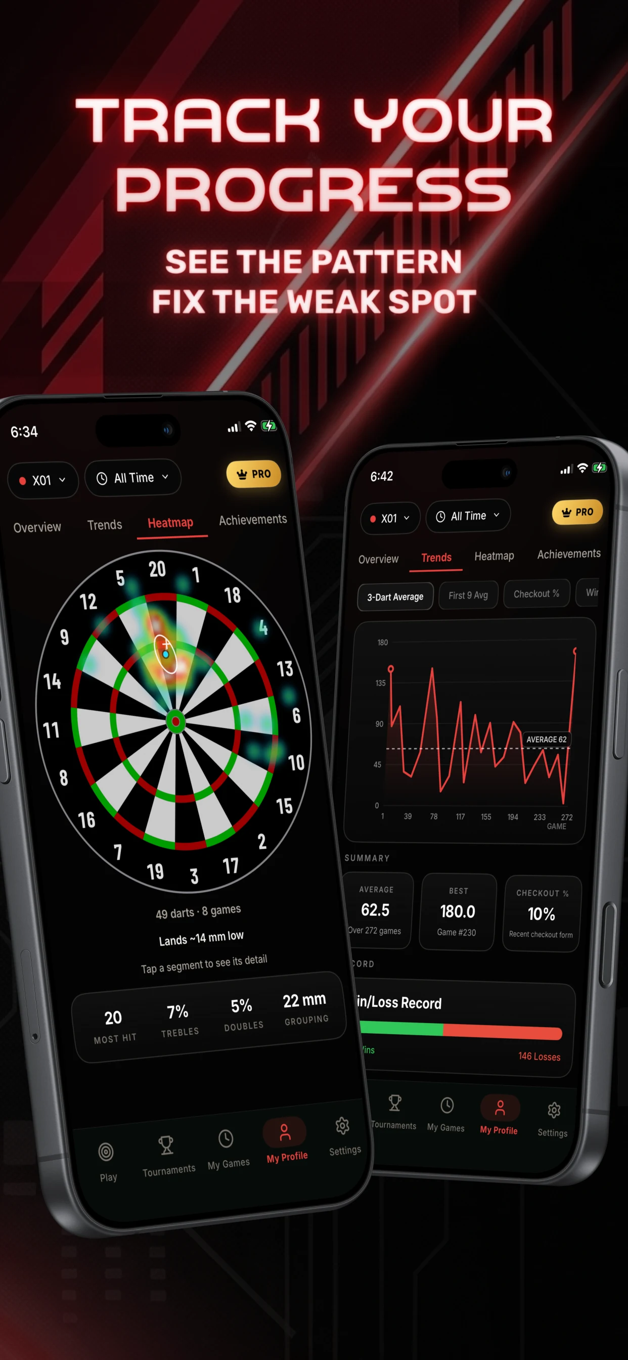 Darteer: Automatic Dart Scorer screenshot